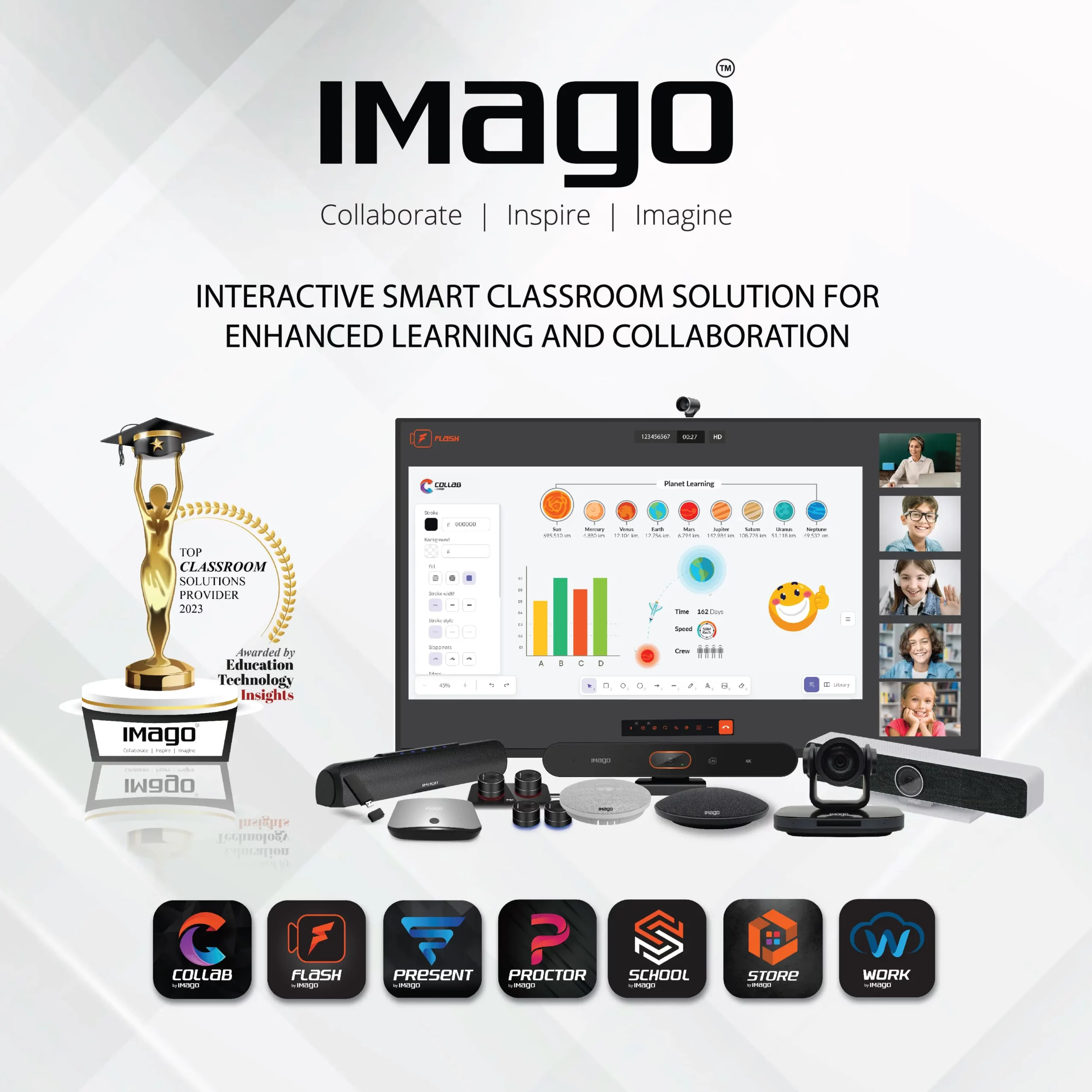 IMAGO Named in Top 10 Classroom Solutions Providers 2023
