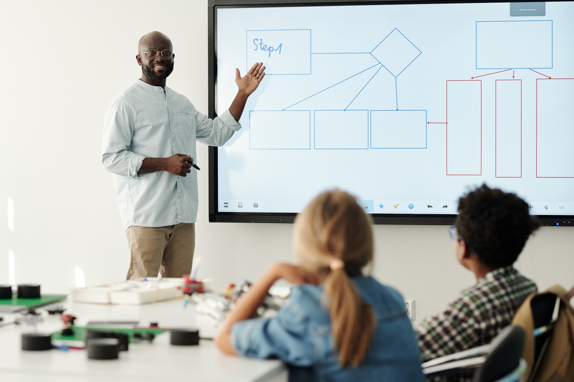 Smartly Presented How Smart Classroom Solutions Are Modernizing Education